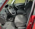 Красный Ситроен С4 Пикассо, объемом двигателя 1.6 л и пробегом 170 тыс. км за 8265 $, фото 7 на Automoto.ua