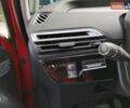 Красный Ситроен С4 Пикассо, объемом двигателя 1.56 л и пробегом 202 тыс. км за 10300 $, фото 6 на Automoto.ua