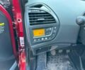 Красный Ситроен С4 Пикассо, объемом двигателя 1.6 л и пробегом 291 тыс. км за 4990 $, фото 13 на Automoto.ua