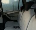 Красный Ситроен С4 Пикассо, объемом двигателя 1.56 л и пробегом 281 тыс. км за 4500 $, фото 12 на Automoto.ua