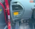 Красный Ситроен С4 Пикассо, объемом двигателя 1.6 л и пробегом 291 тыс. км за 4990 $, фото 13 на Automoto.ua