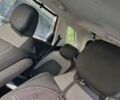 Красный Ситроен С4 Пикассо, объемом двигателя 1.56 л и пробегом 200 тыс. км за 13700 $, фото 13 на Automoto.ua