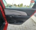 Красный Ситроен С4 Пикассо, объемом двигателя 1.6 л и пробегом 147 тыс. км за 11950 $, фото 668 на Automoto.ua