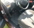Ситроен С4 Пикассо, объемом двигателя 2 л и пробегом 189 тыс. км за 6000 $, фото 7 на Automoto.ua