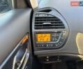 Ситроен С4 Пикассо, объемом двигателя 1.6 л и пробегом 327 тыс. км за 6100 $, фото 23 на Automoto.ua
