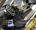 Желтый Ситроен С4 Пикассо, объемом двигателя 2 л и пробегом 240 тыс. км за 5000 $, фото 11 на Automoto.ua