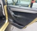 Жовтий Сітроен С4 Пікассо, об'ємом двигуна 1.56 л та пробігом 242 тис. км за 4400 $, фото 10 на Automoto.ua
