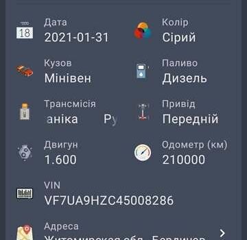 Серый Ситроен С4 Пикассо, объемом двигателя 1.56 л и пробегом 276 тыс. км за 5450 $, фото 2 на Automoto.ua