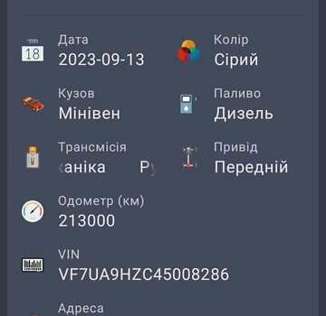 Серый Ситроен С4 Пикассо, объемом двигателя 1.56 л и пробегом 276 тыс. км за 5450 $, фото 1 на Automoto.ua