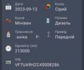 Серый Ситроен С4 Пикассо, объемом двигателя 1.56 л и пробегом 276 тыс. км за 5450 $, фото 1 на Automoto.ua