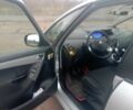 Серый Ситроен С4 Пикассо, объемом двигателя 1.6 л и пробегом 192 тыс. км за 4700 $, фото 10 на Automoto.ua