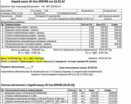 Сірий Сітроен С4 Пікассо, об'ємом двигуна 1.56 л та пробігом 220 тис. км за 14200 $, фото 2 на Automoto.ua