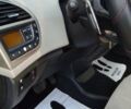 Сірий Сітроен С4 Пікассо, об'ємом двигуна 1.6 л та пробігом 236 тис. км за 4650 $, фото 20 на Automoto.ua
