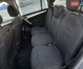 Серый Ситроен С4 Пикассо, объемом двигателя 1.7 л и пробегом 290 тыс. км за 3999 $, фото 18 на Automoto.ua