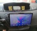 Серый Ситроен С4 Пикассо, объемом двигателя 1.56 л и пробегом 255 тыс. км за 7700 $, фото 26 на Automoto.ua