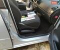 Серый Ситроен С4 Пикассо, объемом двигателя 1.56 л и пробегом 255 тыс. км за 7700 $, фото 24 на Automoto.ua