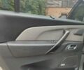 Серый Ситроен С4 Пикассо, объемом двигателя 1.56 л и пробегом 220 тыс. км за 12391 $, фото 37 на Automoto.ua