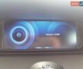 Серый Ситроен С4 Пикассо, объемом двигателя 1.56 л и пробегом 112 тыс. км за 9500 $, фото 5 на Automoto.ua