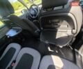 Серый Ситроен С4 Пикассо, объемом двигателя 1.56 л и пробегом 212 тыс. км за 8900 $, фото 55 на Automoto.ua