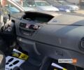 Синій Сітроен С4 Пікассо, об'ємом двигуна 1.6 л та пробігом 255 тис. км за 5999 $, фото 20 на Automoto.ua
