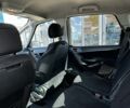 Синій Сітроен С4 Пікассо, об'ємом двигуна 2 л та пробігом 245 тис. км за 5850 $, фото 7 на Automoto.ua