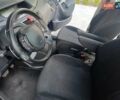 Синий Ситроен С4 Пикассо, объемом двигателя 1.56 л и пробегом 320 тыс. км за 4350 $, фото 1 на Automoto.ua