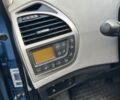 Синий Ситроен С4 Пикассо, объемом двигателя 1.6 л и пробегом 210 тыс. км за 5700 $, фото 12 на Automoto.ua