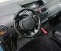 Синий Ситроен С4 Пикассо, объемом двигателя 1.6 л и пробегом 333 тыс. км за 5000 $, фото 3 на Automoto.ua