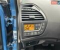 Синий Ситроен С4 Пикассо, объемом двигателя 2 л и пробегом 280 тыс. км за 5500 $, фото 17 на Automoto.ua