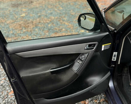 Синий Ситроен С4 Пикассо, объемом двигателя 1.6 л и пробегом 400 тыс. км за 4500 $, фото 19 на Automoto.ua