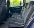 Синий Ситроен С4 Пикассо, объемом двигателя 1.6 л и пробегом 222 тыс. км за 5800 $, фото 23 на Automoto.ua