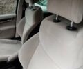 Синій Сітроен С4 Пікассо, об'ємом двигуна 1.6 л та пробігом 230 тис. км за 5000 $, фото 3 на Automoto.ua