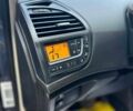 Синий Ситроен С4 Пикассо, объемом двигателя 1.6 л и пробегом 222 тыс. км за 5800 $, фото 11 на Automoto.ua