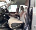 Синий Ситроен С4 Пикассо, объемом двигателя 1.6 л и пробегом 220 тыс. км за 8490 $, фото 8 на Automoto.ua