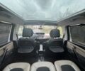 Ситроен С4 Пикассо 2014 в Киеве на Automoto.ua Синий Ситроен С4 Пикассо, объемом двигателя 0 л и пробегом 240 тыс. км за 8700 $, фото 16 на Automoto.ua