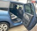 Синий Ситроен С4 Пикассо, объемом двигателя 1.56 л и пробегом 206 тыс. км за 13000 $, фото 25 на Automoto.ua