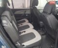 Синий Ситроен С4 Пикассо, объемом двигателя 2 л и пробегом 257 тыс. км за 8900 $, фото 7 на Automoto.ua