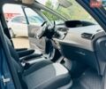 Синий Ситроен С4 Пикассо, объемом двигателя 1.6 л и пробегом 182 тыс. км за 10500 $, фото 31 на Automoto.ua