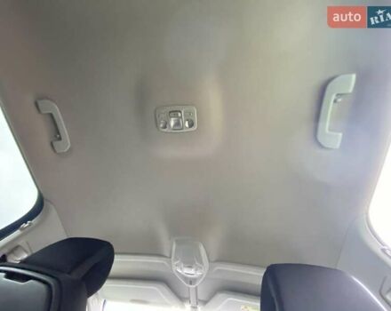 Синий Ситроен С4 Пикассо, объемом двигателя 1.56 л и пробегом 206 тыс. км за 13000 $, фото 17 на Automoto.ua