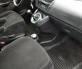 Ситроен С4 Пикассо 2007 в Ровно на Automoto.ua Синий Ситроен С4 Пикассо, объемом двигателя 1.79 л и пробегом 300 тыс. км за 5500 $, фото 9 на Automoto.ua