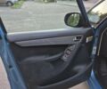 Синий Ситроен С4 Пикассо, объемом двигателя 2 л и пробегом 119 тыс. км за 6800 $, фото 21 на Automoto.ua