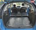 Синий Ситроен С4 Пикассо, объемом двигателя 2 л и пробегом 119 тыс. км за 6800 $, фото 17 на Automoto.ua