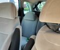 Ситроен С4 Пикассо 2008 в Ковель на Automoto.ua Синий Ситроен С4 Пикассо, объемом двигателя 2 л и пробегом 203 тыс. км за 5000 $, фото 5 на Automoto.ua