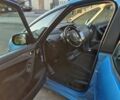 Синий Ситроен С4 Пикассо, объемом двигателя 2 л и пробегом 119 тыс. км за 6800 $, фото 26 на Automoto.ua