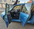 Синий Ситроен С4 Пикассо, объемом двигателя 2 л и пробегом 119 тыс. км за 6800 $, фото 13 на Automoto.ua