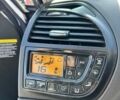 Синий Ситроен С4 Пикассо, объемом двигателя 1.56 л и пробегом 269 тыс. км за 5000 $, фото 26 на Automoto.ua