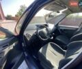 Синий Ситроен С4 Пикассо, объемом двигателя 1.56 л и пробегом 245 тыс. км за 5000 $, фото 3 на Automoto.ua