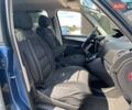 Синий Ситроен С4 Пикассо, объемом двигателя 1.6 л и пробегом 256 тыс. км за 6190 $, фото 11 на Automoto.ua