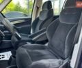 Синий Ситроен С4 Пикассо, объемом двигателя 1.6 л и пробегом 222 тыс. км за 5800 $, фото 10 на Automoto.ua