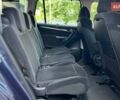 Синий Ситроен С4 Пикассо, объемом двигателя 1.6 л и пробегом 222 тыс. км за 5800 $, фото 26 на Automoto.ua
